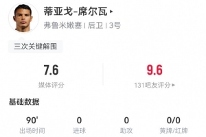 40歲弟媳本場(chǎng)6解圍2封堵+1門線解圍 5長(zhǎng)傳5成功 7.6分全隊(duì)最高
