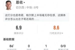 恩佐本場數(shù)據(jù)：1助攻+4關鍵傳球 5長傳全成功 1失良機+9對抗2成功