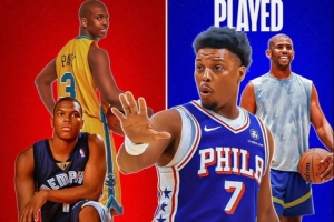 ??Respect！NBA生涯20+賽季的控衛(wèi)：克里斯-保羅、凱爾-洛瑞