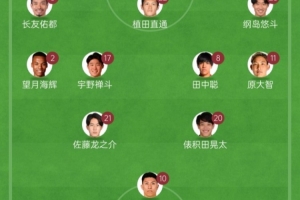 對陣中國男足，日本隊5名球員上演國家隊首秀