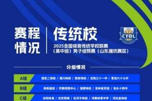 7月13日開(kāi)賽！全國(guó)體育傳統(tǒng)學(xué)校聯(lián)賽（高中組）男子組預(yù)賽賽程~