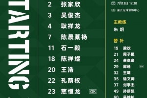 中乙聯(lián)賽預(yù)賽階段(第19輪）貴州筑城競(jìng)技首發(fā)