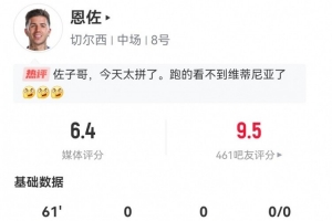 兌子！恩佐本場(chǎng)0射0關(guān)鍵傳球 5對(duì)抗1成功 獲評(píng)6.4分全隊(duì)最低