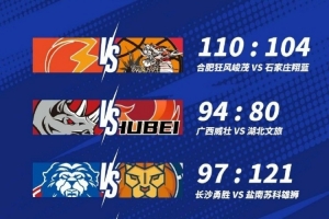 ??NBL戰(zhàn)報(bào)-廣西威壯迎賽季首勝 鹽南蘇科雄獅&合肥狂風(fēng)峻茂獲勝