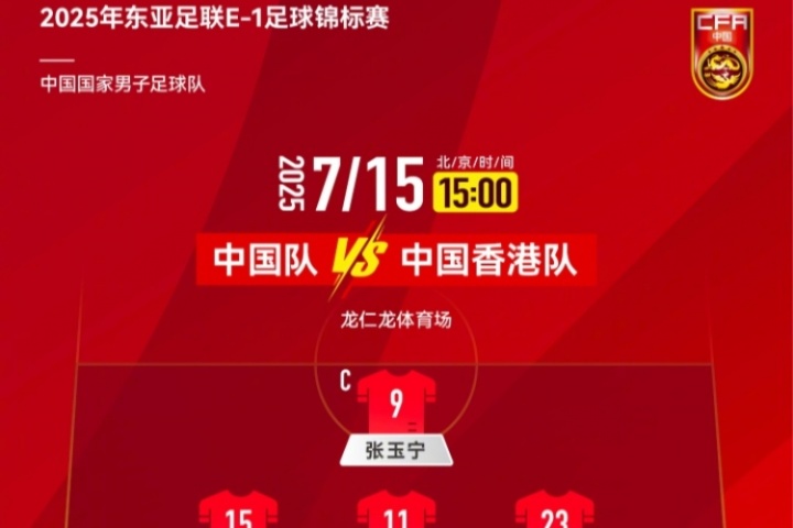 中國(guó)隊(duì)VS中國(guó)香港隊(duì)首發(fā)名單出爐！ ???