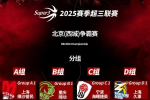 2025賽季超三聯(lián)賽北京（西城）爭霸賽分組及賽程發(fā)布！