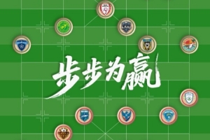 中冠總決賽16支球隊出爐，總決賽抽簽儀式7月21日14點進行