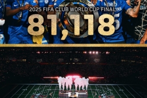影響力！世俱杯決賽現(xiàn)場觀眾81118人，而今年超級碗觀眾65719人