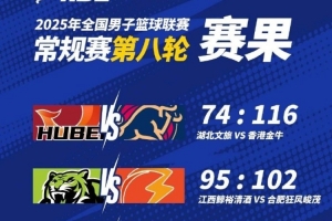 NBL今日賽果：中國香港金牛大勝湖北文旅 江西不敵合肥
