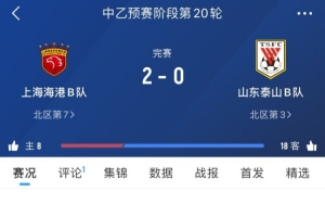 中乙第20輪：上海海港B隊(duì)2-0山東泰山B隊(duì)，張俊杰點(diǎn)射&廖重九破門