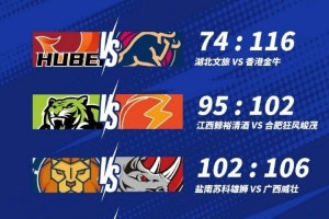 NBL戰(zhàn)報-廣西威壯客勝鹽南蘇科雄獅 長沙勇勝準(zhǔn)絕殺石家莊翔藍(lán)