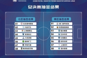 中冠總決賽抽簽結(jié)果出爐，16支球隊(duì)爭(zhēng)奪3.5個(gè)升乙名額