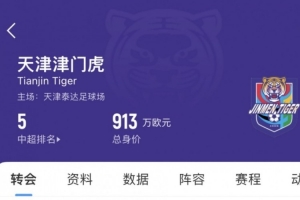 津門虎夏窗匯總：李嗣镕、陳哲宣、呂佳強(qiáng)加盟，張威提前結(jié)束租借