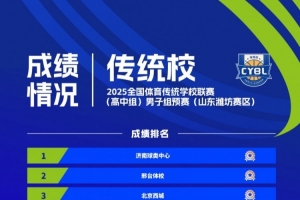 雙賽區(qū)激戰(zhàn)！全國體育傳統(tǒng)學(xué)校聯(lián)賽（高中組）男子組預(yù)賽16強(qiáng)出爐