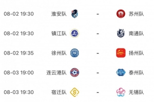 你看好誰？下輪“蘇超”倒數(shù)前三直面榜首四強(qiáng)：鹽城隊(duì)vs常州隊(duì)