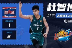 ??太理杜蘭特！??CBA選秀大會(huì)：四川用榜眼簽選中杜智博！