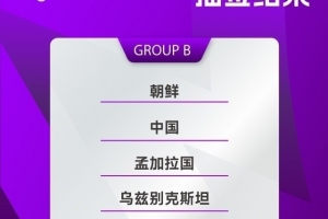 東體：亞洲杯簽運(yùn)尚可，中國女足目標(biāo)前四