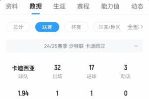 二進宮！官方：36歲奧巴梅揚自由身回歸馬賽