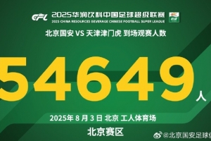 感謝全場(chǎng)的54649名球迷給予的支持，遺憾沒能用勝利回饋大家