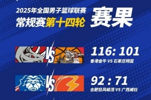 ??NBL戰(zhàn)報：廣西威壯戰(zhàn)勝石家莊翔藍(lán) 長沙勇勝擊敗合肥狂風(fēng)峻茂