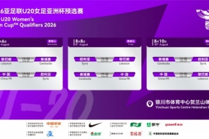 U-20國家女子足球隊將于8月6日至8月11日參加U20女足亞洲杯預選賽