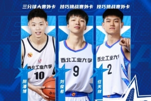 2025年NBL全明星單項賽外卡球員名單：任天祥&劉俊希&陰潘博